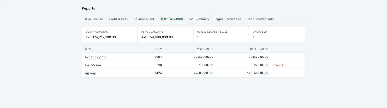 KituBox ERP: Purchase orders